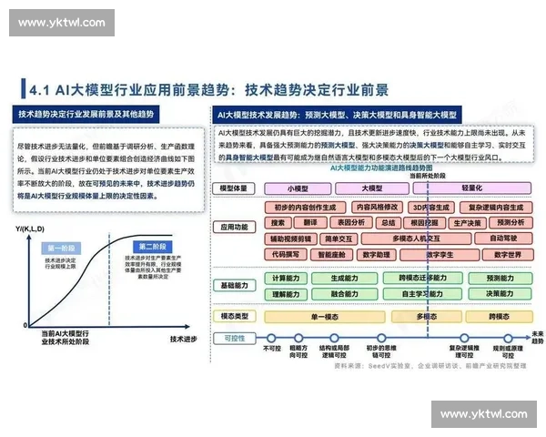 2016年中国社会与科技发展变革的关键节点与未来趋势分析